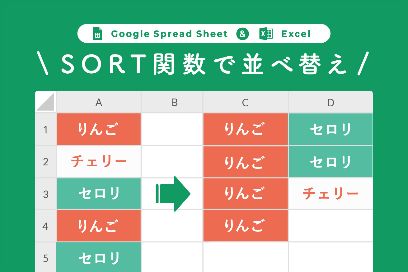 フィルタ不要で並び替えができる夢のようなSORT関数【Googleスプレッドシート/Excel】
