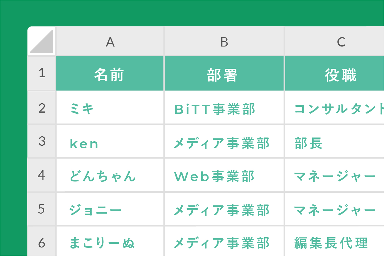 リスト資料を作るときに気をつけるポイント3選！良い資料の条件も