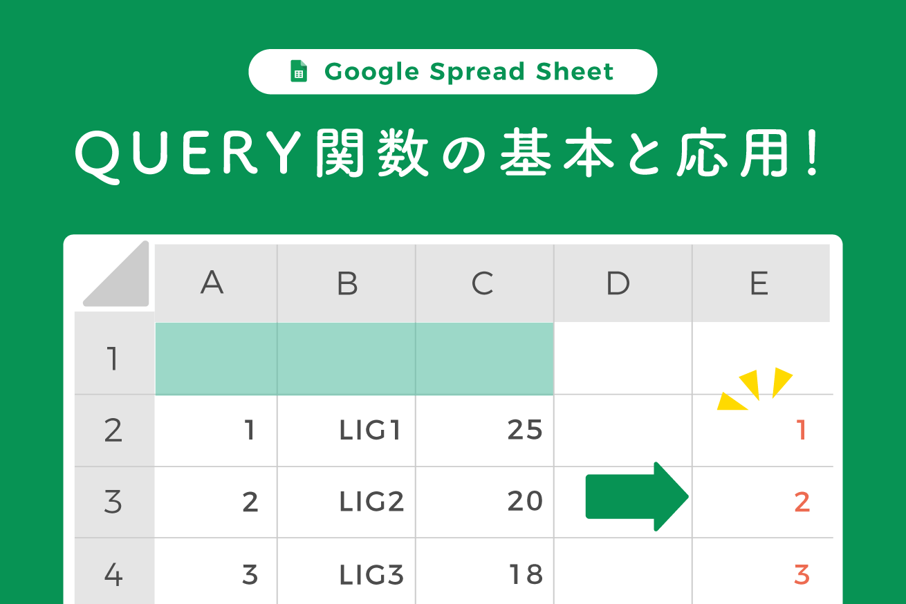 QUERY関数の基本と簡単な応用例！意外と気づかない2つの注意点も紹介【Googleスプレッドシート】