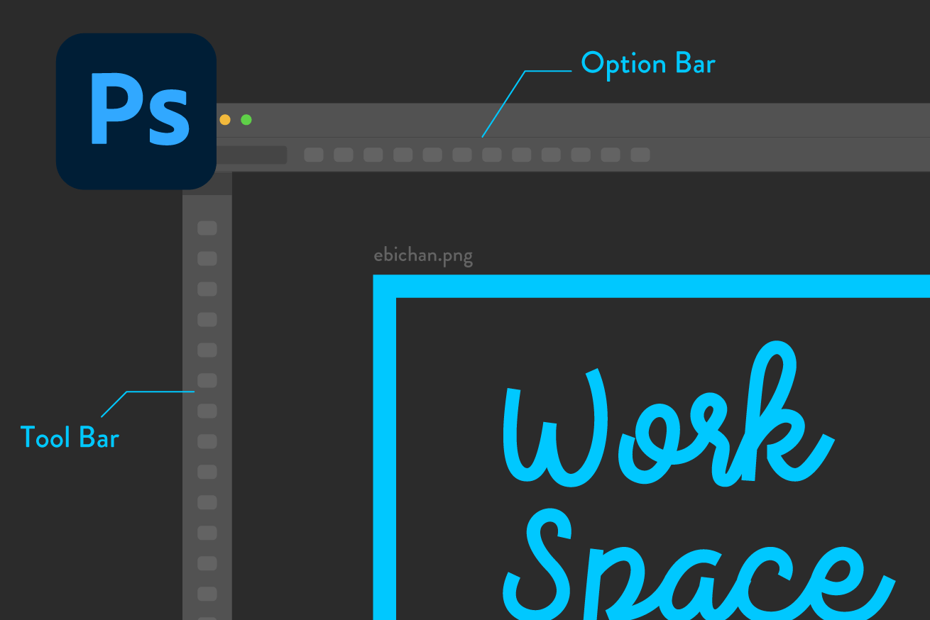 Photoshopのワークスペースとは？おすすめのパネル表示設定も紹介